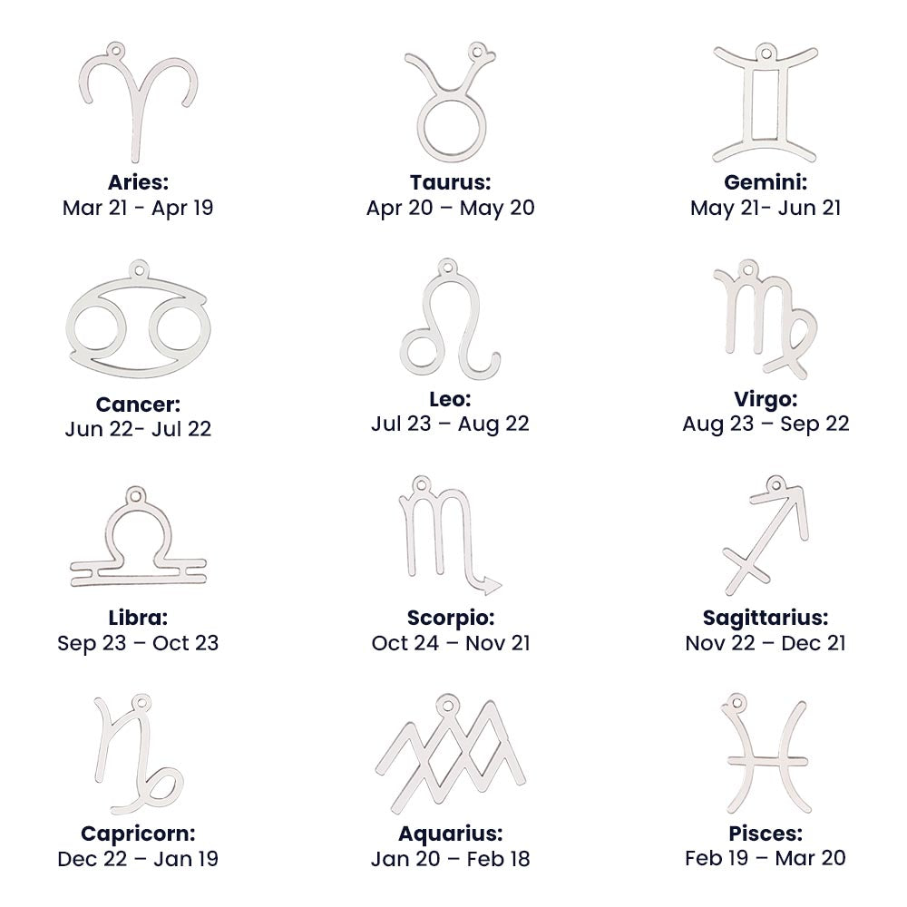 Additional stainless steel zodiac charm options with coordinating astrological dates.